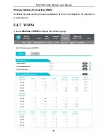 Preview for 48 page of Gongjin Electronics MG7540 User Manual