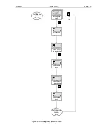 Preview for 25 page of Gonnheimer Elektronic D122.A Series User Manual