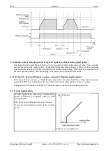 Предварительный просмотр 9 страницы Gonnheimer Elektronic DC 155 User Manual