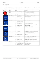 Предварительный просмотр 16 страницы Gonnheimer Elektronic DC 155 User Manual