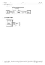 Предварительный просмотр 27 страницы Gonnheimer Elektronic DC 155 User Manual