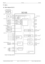 Предварительный просмотр 28 страницы Gonnheimer Elektronic DC 155 User Manual