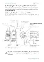 Предварительный просмотр 15 страницы Gonotec OSMOMAT 050 User Manual