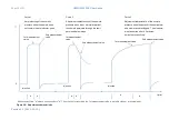 Предварительный просмотр 34 страницы Gonotec OSMOMAT 050 User Manual