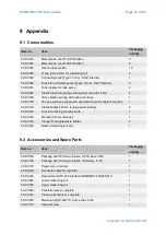 Предварительный просмотр 41 страницы Gonotec OSMOMAT 050 User Manual