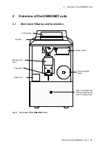 Preview for 11 page of Gonotec Osmomat Auto User Manual