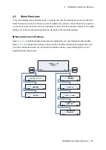 Preview for 17 page of Gonotec Osmomat Auto User Manual