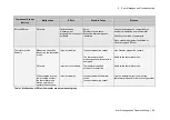 Preview for 33 page of Gonotec Osmomat Auto User Manual