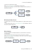 Preview for 37 page of Gonotec Osmomat Auto User Manual