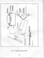 Предварительный просмотр 25 страницы Gonset 3341 Instruction Manual