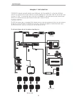 Preview for 6 page of GONSIN DCS-3021 User Manual