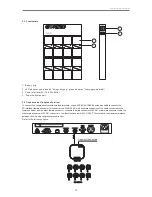 Preview for 17 page of GONSIN DCS-3021 User Manual