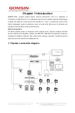 Preview for 7 page of GONSIN DCS-3024 User Manual