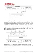 Preview for 15 page of GONSIN DCS-3024 User Manual