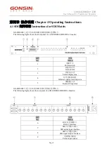 Предварительный просмотр 9 страницы GONSIN GX-DVI0808 User Manual