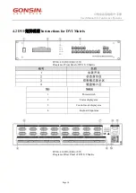 Предварительный просмотр 10 страницы GONSIN GX-DVI0808 User Manual