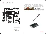 Предварительный просмотр 1 страницы GONSIN TL-3300 Quick Start Manual