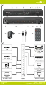 Preview for 1 page of Goobay 4040849584787 User Manual