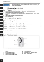 Предварительный просмотр 64 страницы Goobay 51276 User Manual