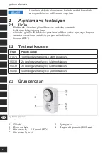 Предварительный просмотр 88 страницы Goobay 51276 User Manual