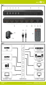 Preview for 1 page of Goobay 58479 Manual