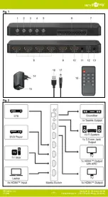 Preview for 11 page of Goobay 58479 Manual