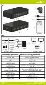 Goobay 58489 Manual предпросмотр