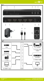 Предварительный просмотр 1 страницы Goobay 58490 Manual