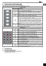 Предварительный просмотр 7 страницы Goobay 59509 User Manual