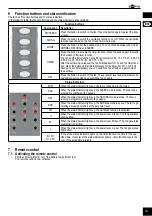 Предварительный просмотр 15 страницы Goobay 59509 User Manual