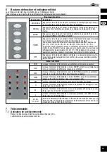 Предварительный просмотр 23 страницы Goobay 59509 User Manual