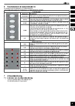 Предварительный просмотр 47 страницы Goobay 59509 User Manual