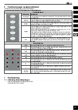 Предварительный просмотр 55 страницы Goobay 59509 User Manual