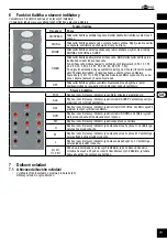 Предварительный просмотр 71 страницы Goobay 59509 User Manual