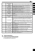 Предварительный просмотр 113 страницы Goobay 59513 User Manual