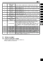 Предварительный просмотр 173 страницы Goobay 59513 User Manual