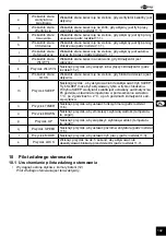 Предварительный просмотр 193 страницы Goobay 59513 User Manual