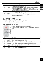 Preview for 15 page of Goobay 59515 User Manual