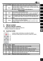 Preview for 71 page of Goobay 59515 User Manual