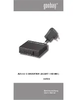 Goobay AVS 42 User Manual preview