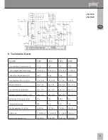 Preview for 5 page of Goobay LNL 1010 User Manual