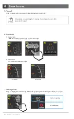 Preview for 19 page of Good Doctors AL-DFA20 User Manual