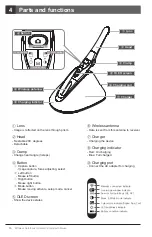 Preview for 10 page of Good Doctors Whicam Story 3 CS User Manual