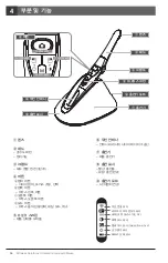 Preview for 32 page of Good Doctors Whicam Story 3 CS User Manual