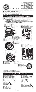 Preview for 1 page of Good Earth Lighting G9163-BKX-I Manual