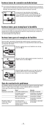 Preview for 7 page of Good Earth Lighting G9506-CLR-I Quick Start Manual