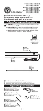 Good Earth Lighting G9712P-T5-WHES-I Quick Start Manual предпросмотр