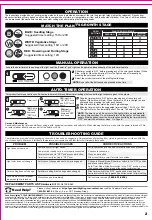 Предварительный просмотр 2 страницы Good Earth Lighting GL1328-AL3-14LFC-G Quick Start Manual