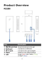 Preview for 7 page of Good Way Z-Gate FG2200 User Manual