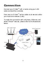 Предварительный просмотр 9 страницы Good Way Z-Gate FG2200 User Manual